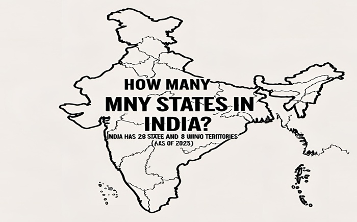 Political map of India with all 28 states and 8 union territories (2025)